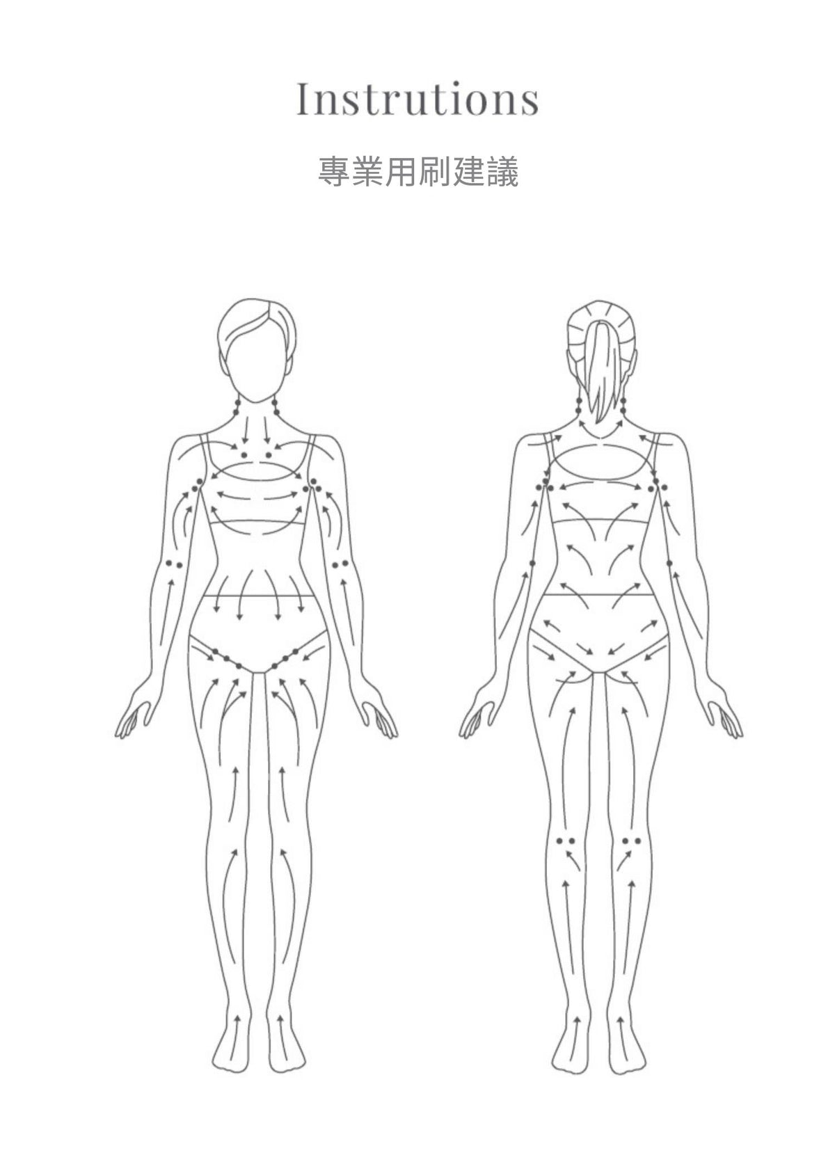 美國 Krramel 櫸木純猪鬃刷乾刷身體刷消除水腫美膚美體脂肪刷去橘皮去角質 (不建議濕用) (現貨+預購)
